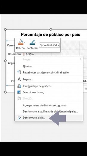 Acomodar una gráfica de barras en Excel