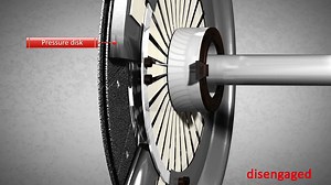 How a clutch works! (Animation)