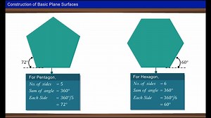 16K views · 13 reactions | From paper to black board, we see plane...