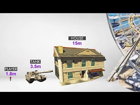 GTA V - Size Comparison