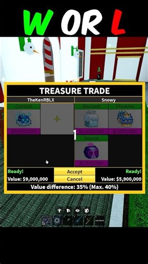 Best Control Fruit Trade?