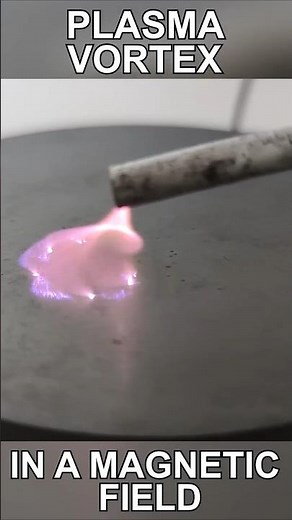 Plasma in a Magnetic Field