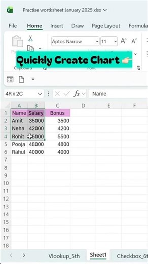Excel Shortcut for Column Chart 📊