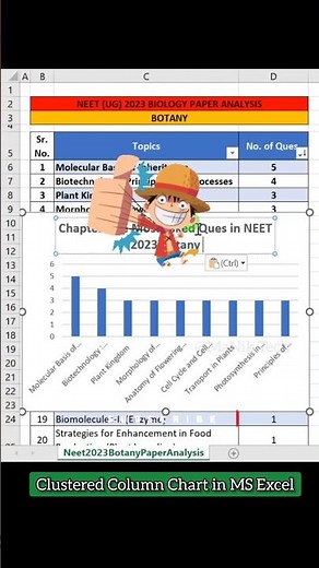 How to Create a Clustered Column Chart in Excel🔥😎 #excel #exceltips #exceltricks #shorts