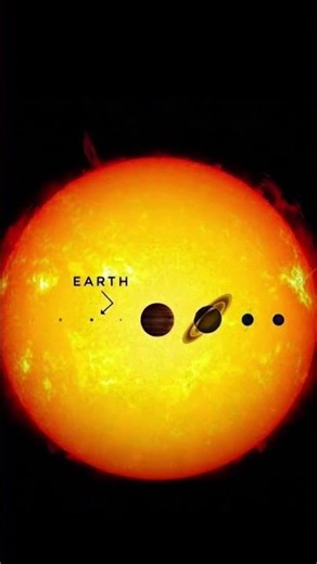 All the planets in our solar system are in comparison with the Sun.#planet