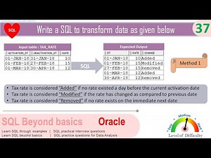 Oracle SQL Practical question | SQL to convert data representation in different format