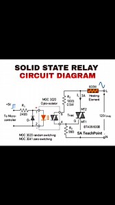 Solid state relay circuit diagram | SA TeachPoint