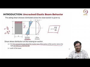 Basics of shear stress and shear transfer mechanism in PSC beam