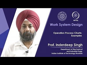 Operation Process Charts: Examples