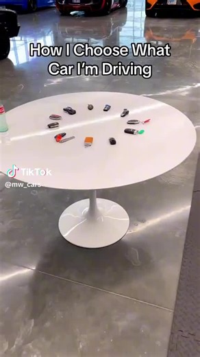 Exciting Car Trends of 2023