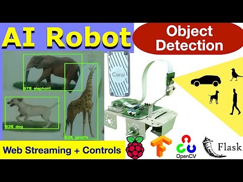 AI Robot: Object detection using TensorFlow Lite and Web Monitoring | Raspberry Pi