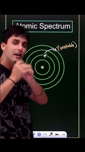 👉 Atomic Spectrum Explained in 20 sec! 🌈⚡ #shorts #chemistry