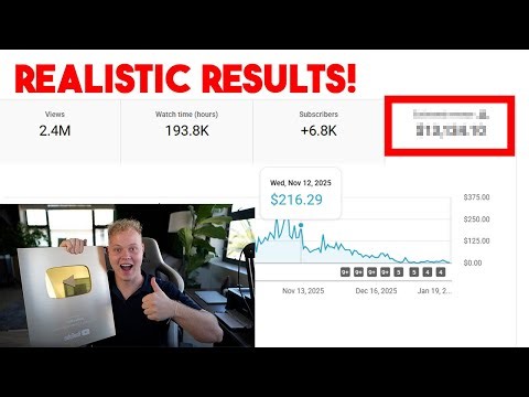 I tried Faceless AI YouTube Automation For 180 days (Realistic Results)