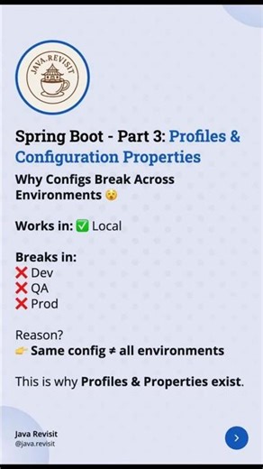 Spring Boot Profiles & Configs explained in 40 seconds 🧩🔥