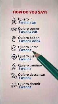 VOCABULARIO BÁSICO EN INGLÉS – APRENDE INGLÉS PARA PRINCIPIANTES 📖🇺🇸🤩 #ingles #aprenderingles