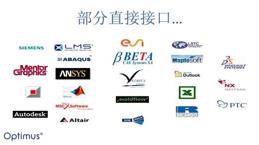 Webinar - Optimus结合Scilab实现太阳能系统优化设计