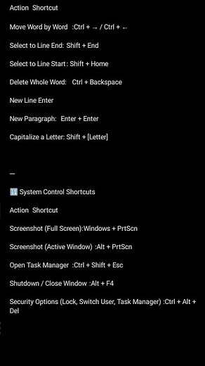 Many important basic computer keyboard shortcuts
