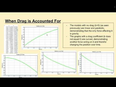 Lab 2 - Projectile Motion - Physics 2211