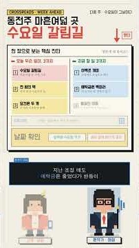 다음 주 수요일, 동전주 마흔여덟 곳의 갈림길 — 내 종목은 명단에 없나