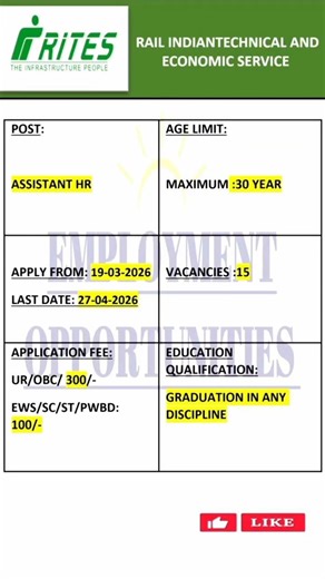 RAIL INDIAN TECHNICAL AND ECONOMIC SERVICE JOB NOTIFICATION 2026 🥳