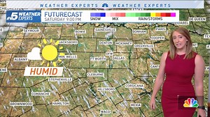 NBC 5 Forecast: Hot and sunny weekend, low storm chances return next week. Full forecast here: https://on.nbcdfw.com/3TopsZ2 | NBC DFW