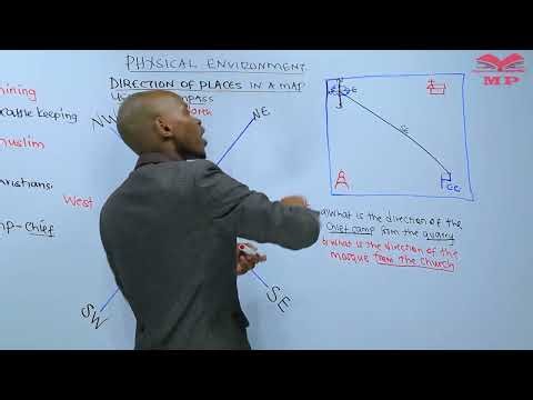 DIRECTION OF A PLACE ON A MAP USING A COMPASS LESSON 1