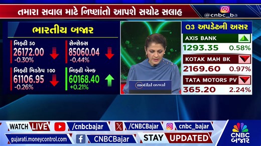 Live | Bajar Helpline | How to Invest? | Where to Invest? | Stock Query Show | Share Market News #Nifty #Niftybank #sensex #SharemarketIndia #stockmarket #stockmarketindia #stockstobuynow #sharemarket #sharemarketindia #sharemarketnews #sharemarkettoday #sharemarketlive #Bajarhelpline #askyourquery | CNBC Bajar