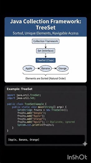 Java Collection Framework: Treeset with example #javalanguage #java #corejava #learning #programming