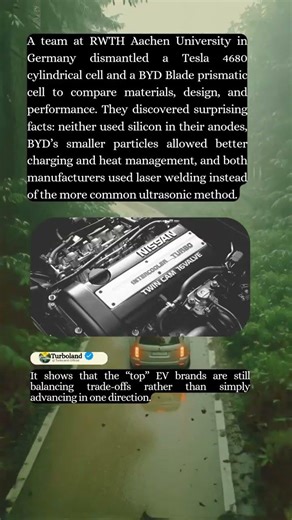 Tesla 4680 vs BYD Blade: Germany Lab Reveals EV Battery Secrets