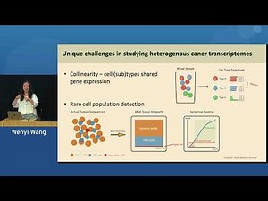 Wenyi Wang | A Guide to Transcriptomic Deconvolution in Cancer | CGSI 2025