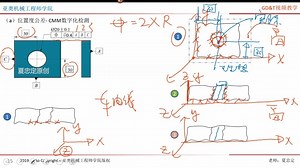 45,位置度公差三坐标CMM测量原理
