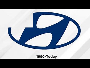 Evolution Logos Of HYUNDAi-car