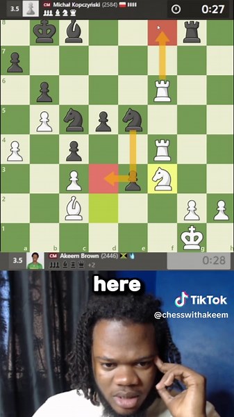 Exploring High Level Chess Strategies and Tactics