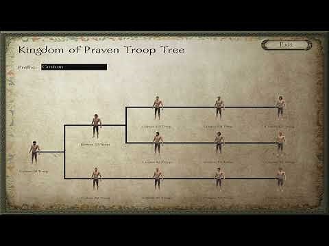 Mount and Blade Warband: How to use troop trees