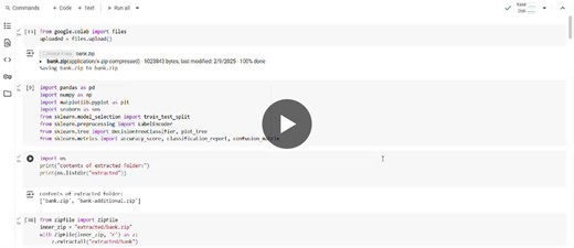 Building a Decision Tree Classifier for Bank Marketing Dataset | Harshitha Reddy posted on the topic | LinkedIn