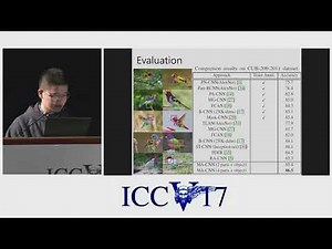 Learning Multi-Attention Convolutional Neural Network for Fine-Grained Image Recognition