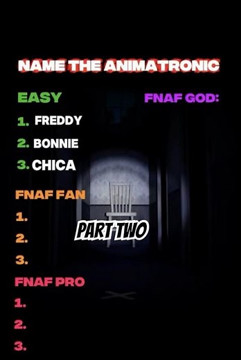 Fnaf Quiz! Who is this? #fnaf #fivenightsatfreddys