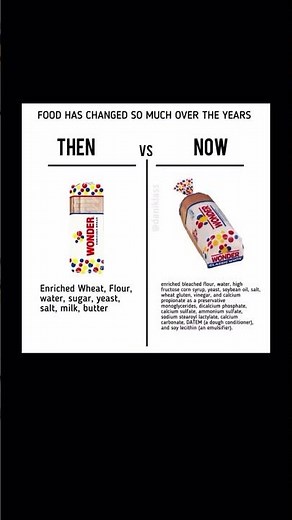 THEN vs NOW: What Happened to Our Food? 😱🍞🥤 The Shocking Evolution of Ingredients!
