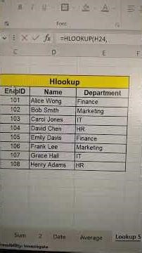 HLOOKUP formula in excel (Hindi). How to use HLOOKUP formula step by step