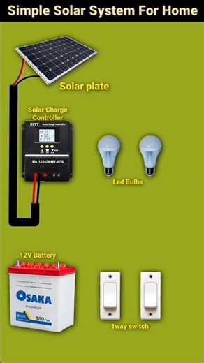 Solar Charge Controller Connection