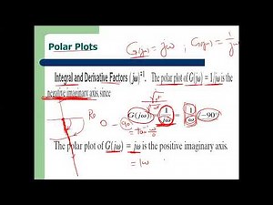 Lecture_10_Part_1_Frquency Response Method_Polar Plot