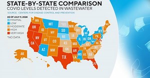COVID cases rising across U.S., according to levels detected in wastewater