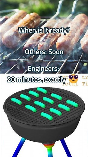 Grilling Sausages Realistically in Abaqus 🔥🌭