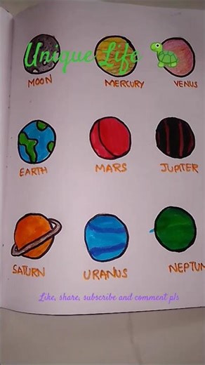 How to draw solar system?#art #brushpen #beautful #drawingideas .