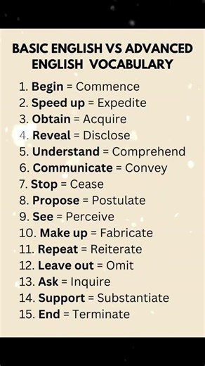 Advanced English grammar #englishgrammarrules #englishgrammar #spokenenglish #vocabulary #grammar