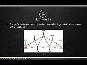 [B4] MEC30 Lesson 4: Equilibrium: Parallel Force Systems