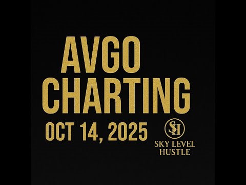 AVGO Charting | Key Levels & Setup (Oct 14, 2025)