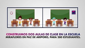 El Casanare y Frontera ¡Una gran alianza! | Frontera Energy
