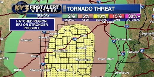 FIRST ALERT WEATHER: Tornado Watch issued for the Ozarks