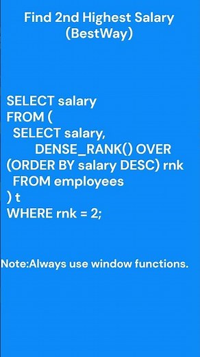 SQL Interview Question: 2nd Highest Salary Explained